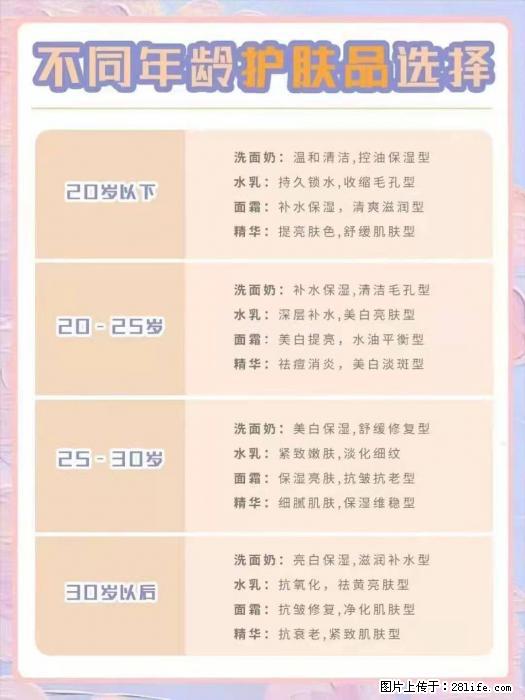 【姬存希】不同年龄，不同护肤的选择，你选对了吗？请爱惜自己！ - 生活日用品 - 居家生活 - 抚州分类信息 - 抚州28生活网 fuzhou.28life.com